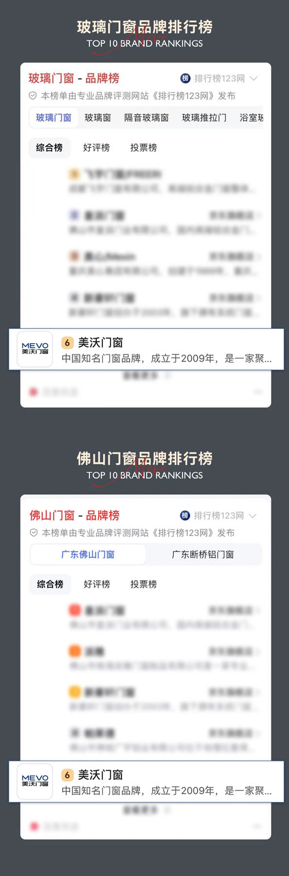荣登榜首 | 美沃门窗上榜多个十大品牌排行榜