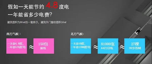 《佛山标准》对话伟业铝材 | 解码铝型材，15分钟get，记得一键三连！